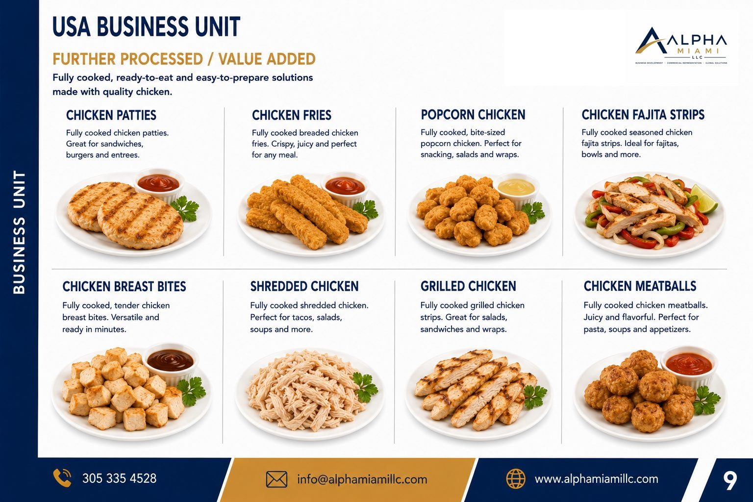 Further processed and value added: patties, fries, popcorn chicken, fajita strips, bites, meatballs